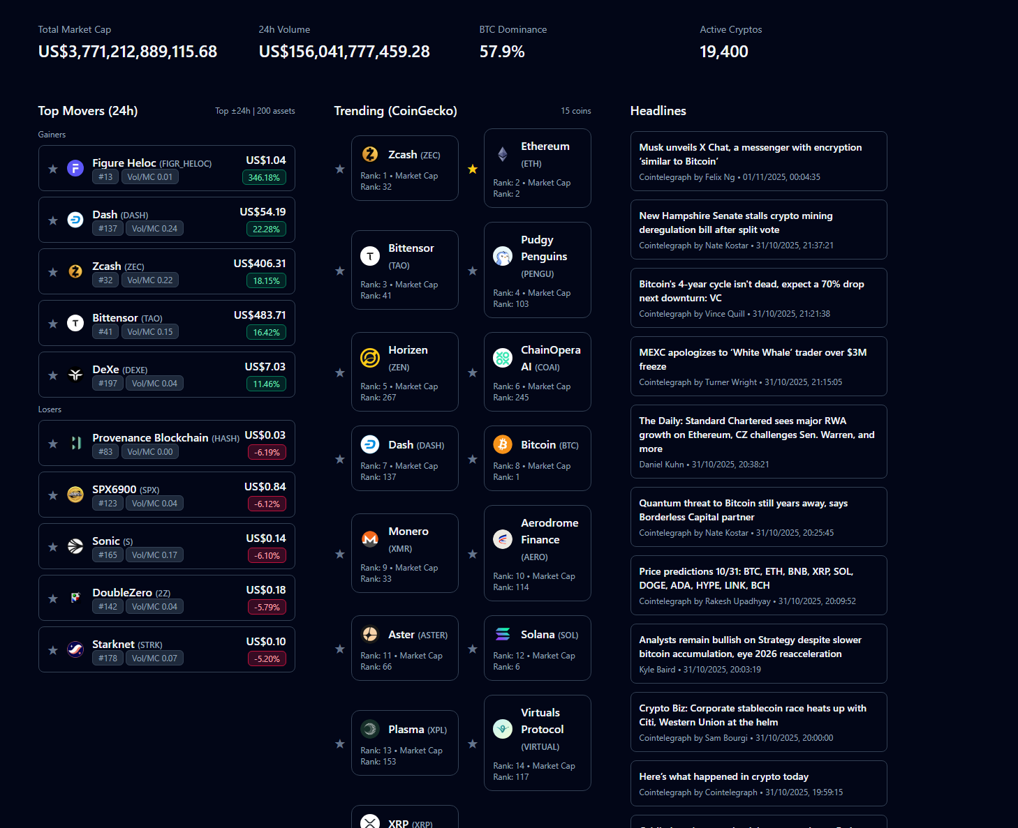 FhatalX näkymä (mockup)