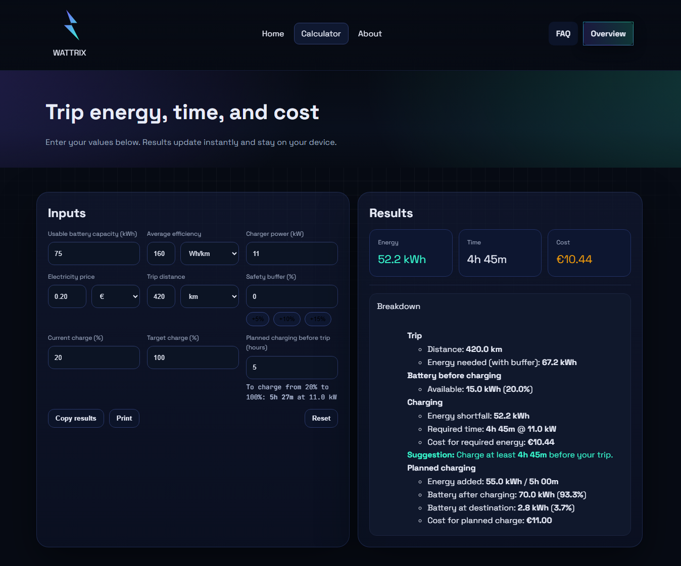Wattrix näkymä (mockup)